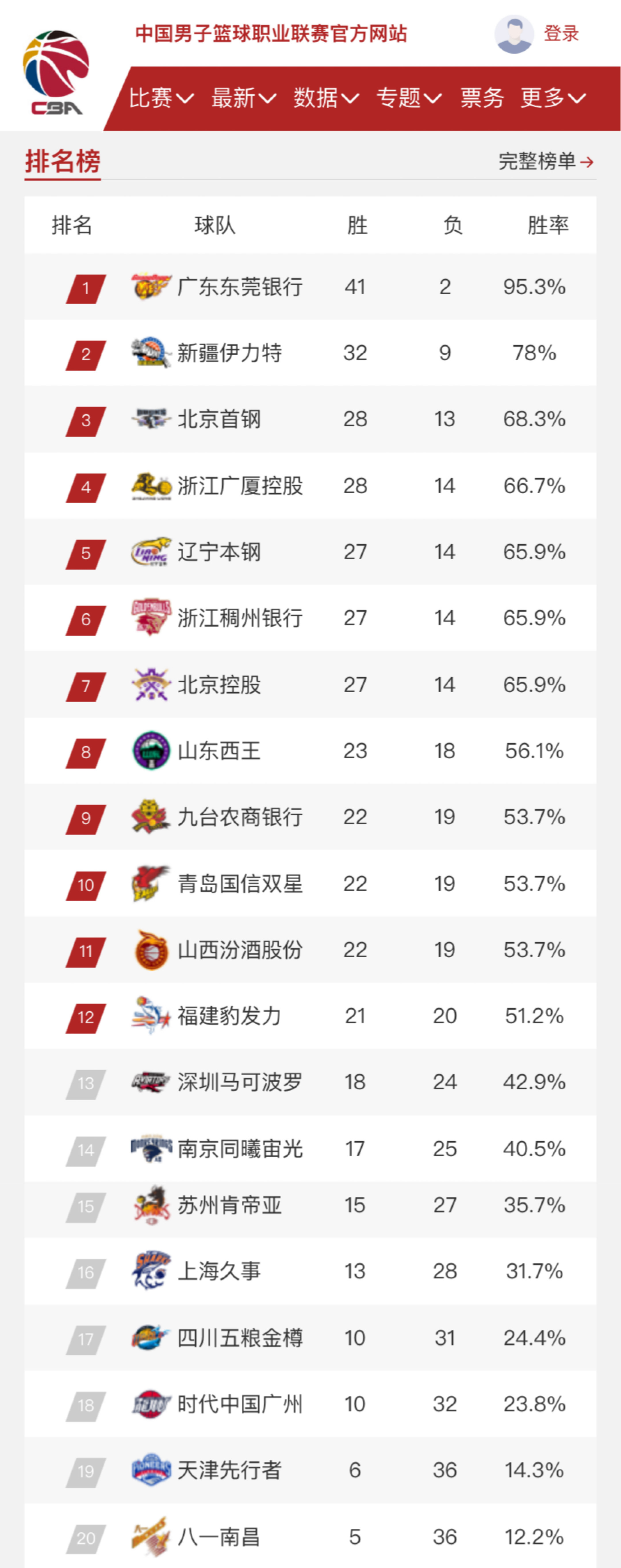 在接受采访