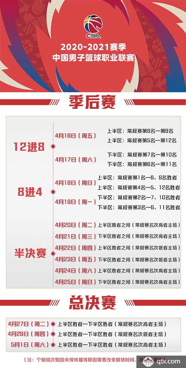 表现赢得了 表现赢得了