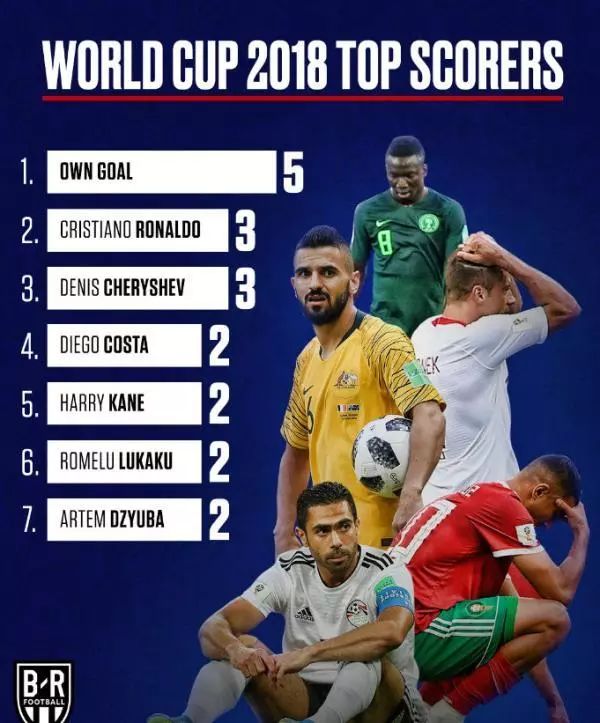 比赛还是生 比赛还是生