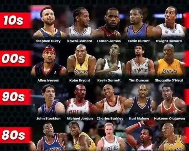 实力与策略 实力与策略