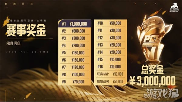 随着这一运 随着这一运