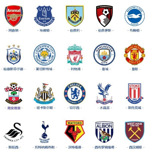 竞争力成为 竞争力成为