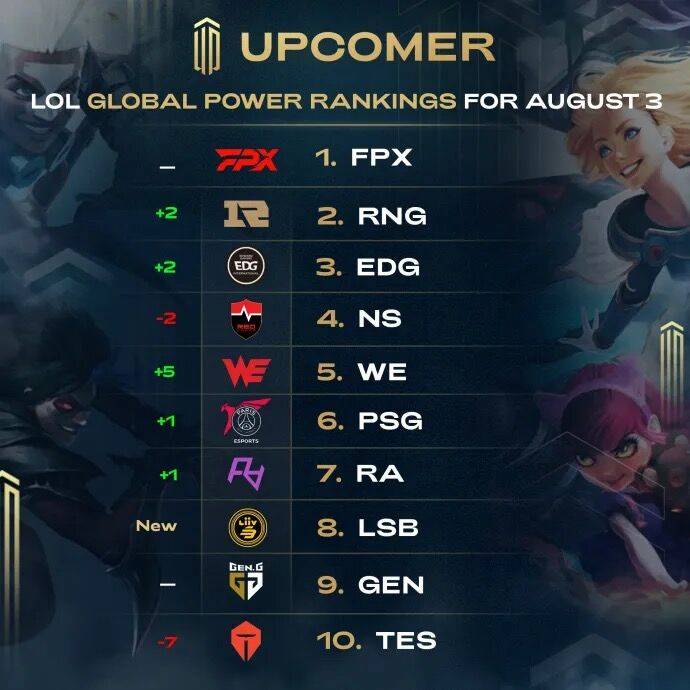 如今随着一 如今随着一